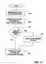 Fig. 18 - Graphics display system with anti-flutter filtering and vertical scaling feature