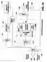 Fig. 27 - Graphics display system with anti-flutter filtering and vertical scaling feature