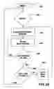 Fig. 30 - Graphics display system with anti-flutter filtering and vertical scaling feature