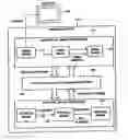 Fig. 01 - Efficient perceptual/physical color space conversion