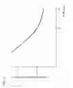 Fig. 124 - Drive method of el display apparatus