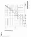 Fig. 86 - Drive method of el display apparatus
