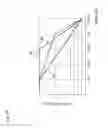 Fig. 96 - Drive method of el display apparatus