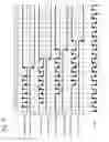 Fig. 32 - Drive method of EL display panel