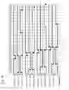 Fig. 37 - Drive method of EL display panel