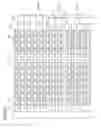 Fig. 41 - Drive method of EL display panel