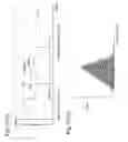 Fig. 94 - Drive method of EL display panel
