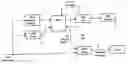 Fig. 01 - Motion blur decrease in varying duty cycle
