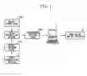 Fig. 02 - System and method for image pattern printing on objects