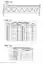 Fig. 06 - Nozzle distribution