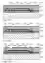 Fig. 221 - Printer nozzle for ejecting ink