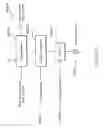 Fig. 540 - Printer nozzle for ejecting ink