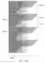 Fig. 565 - Printer nozzle for ejecting ink