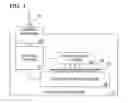 Fig. 02 - Printing-fluid venting assembly