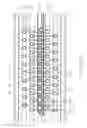 Fig. 24 - Printhead chip having low aspect ratio ink supply channels