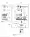 Fig. 04 - Printhead chip having longitudinal ink supply channels