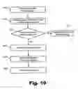Fig. 07 - Systems and methods for refilling printing cartridges