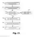 Fig. 08 - Systems and methods for refilling printing cartridges