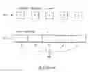 Fig. 06 - Scanning system