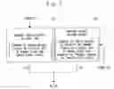 Fig. 06 - Image enhancement device and image enhancement method of thermal printer
