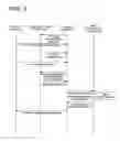 Fig. 07 - Visual aid display apparatus