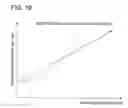 Fig. 20 - Visual aid display apparatus