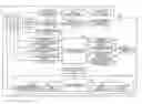 Fig. 01 - Imaging apparatus controlling blurring correction during switch between image capture mode and playback mode