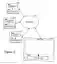 Fig. 03 - Methods and apparatuses for broadcasting information