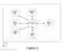Fig. 04 - Methods and apparatuses for broadcasting information