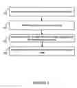 Fig. 02 - Method and system for processing an image with an image-capturing device