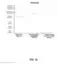 Fig. 26 - System and method to enhance the quality of digital images