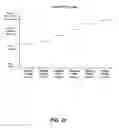 Fig. 27 - System and method to enhance the quality of digital images