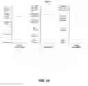 Fig. 35 - System and method to enhance the quality of digital images