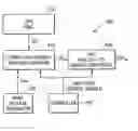 Fig. 01 - Correlated-double-sampling (CDS) with amplification in image sensing device