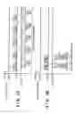 Fig. 08 - Image capturing apparatus, control method and program thereof, and storage medium