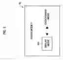 Fig. 06 - Digital camera having a mode-selecting screen