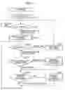 Fig. 05 - Imaging apparatus including electronic viewfinder