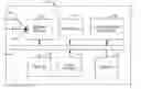 Fig. 01 - Digital image production method and apparatus