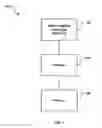 Fig. 02 - Method and system for control of a multi-field deinterlacer including providing visually pleasing start-up and shut-down
