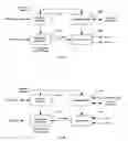 Fig. 09 - Method and system for control of a multi-field deinterlacer including providing visually pleasing start-up and shut-down