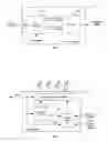 Fig. 12 - Method and system for control of a multi-field deinterlacer including providing visually pleasing start-up and shut-down