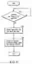 Fig. 09 - Information processing apparatus