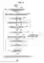 Fig. 05 - Broadcast transceiver and method of operating tuner thereof