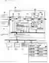 Fig. 02 - Method of displaying image, device for displaying image and program