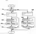 Fig. 09 - Method of displaying image, device for displaying image and program