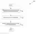 Fig. 01 - Method and system for 2D comb filtering of a PAL video signal