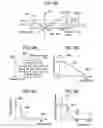 Fig. 07 - Motion detection device and noise reduction device using that