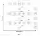 Fig. 06 - Method and system for quantized historical motion for motion detection in motion adaptive deinterlacer