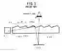 Fig. 04 - Semi-transmissive LCD device having a reflector with irregularity pattern and method of fabricating same