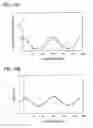 Fig. 35 - Liquid crystal display having reflection electrodes